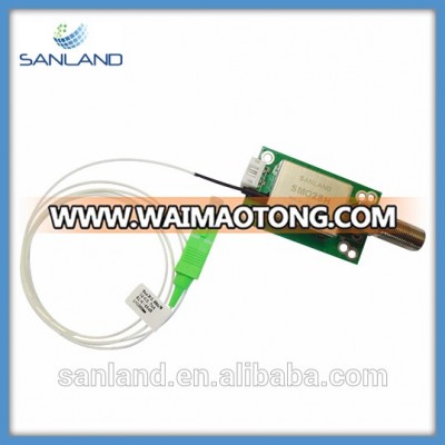 Chinese OEM/ODM High Reliability 870MHz FTTH ONU CATV Optical Receiver Module